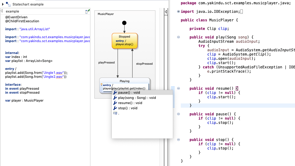 Deep Java integration for state machines